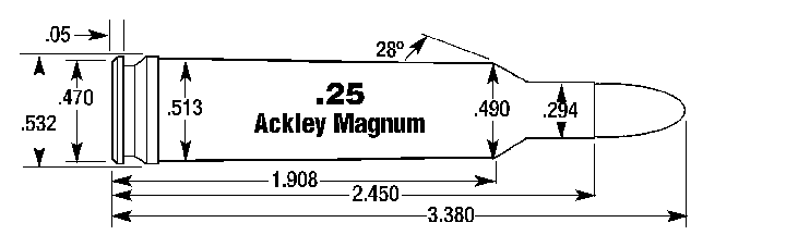 .25 Ackley Magnum
